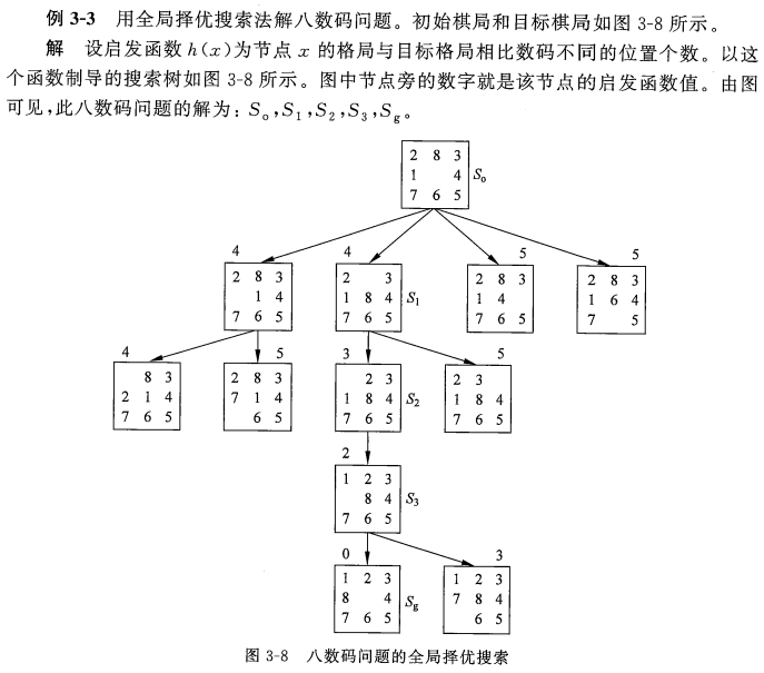 大题1