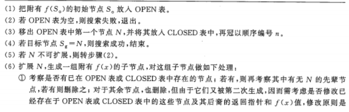 A算法1