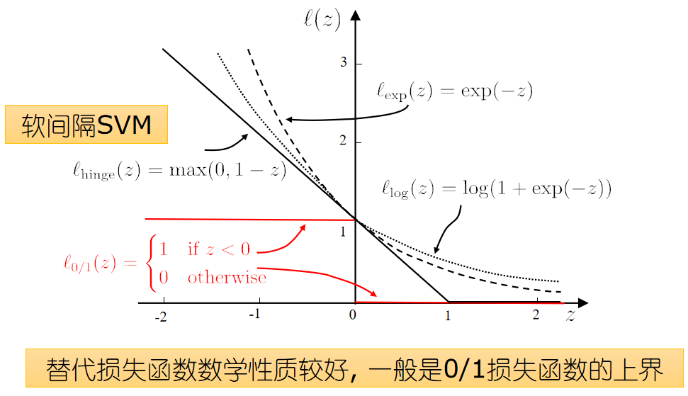 image-20230617214555840
